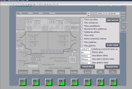 Programmable Logic Controllers